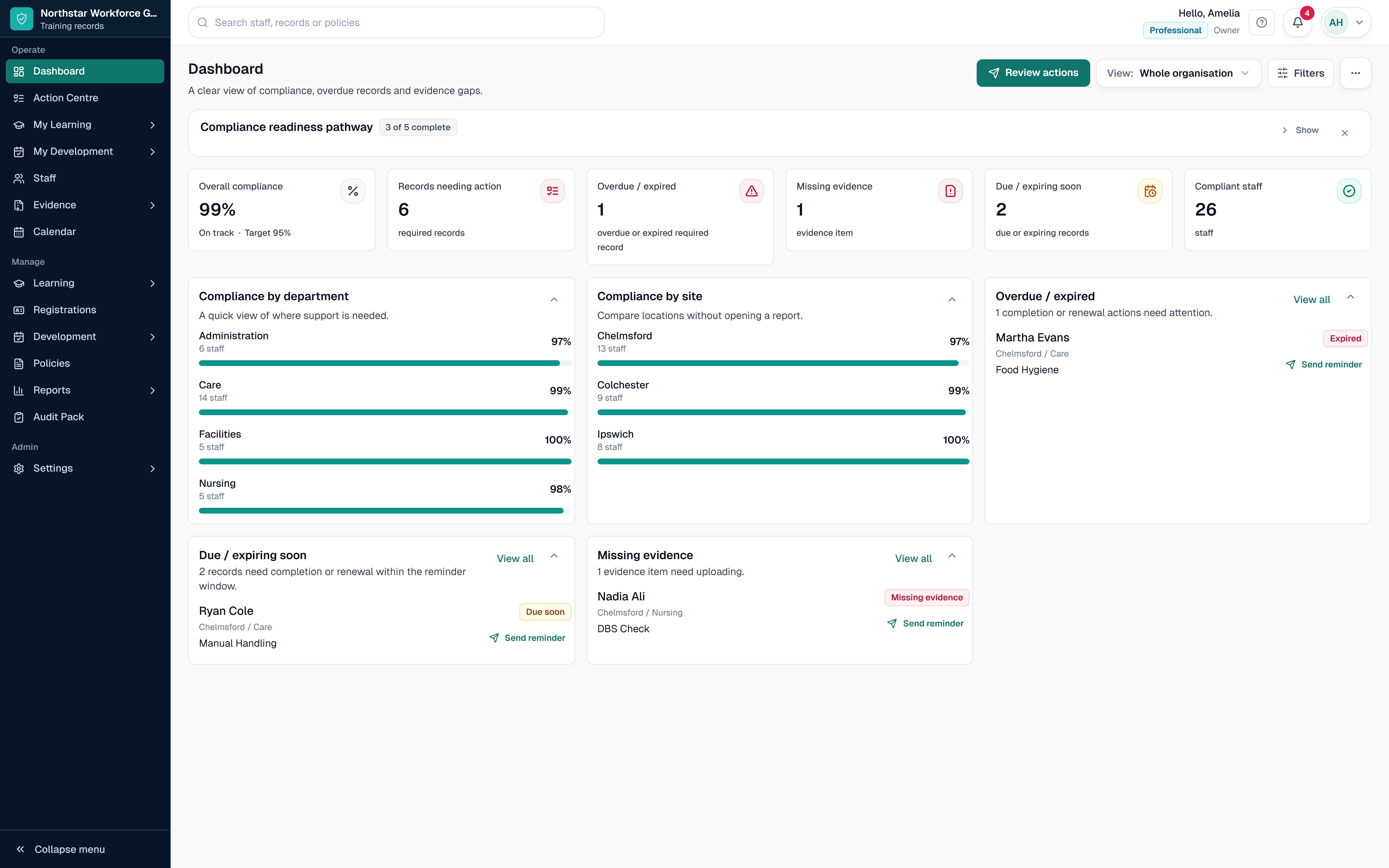 SkillProof dashboard showing compliance, overdue training, expiring records and missing evidence using safe demo data.