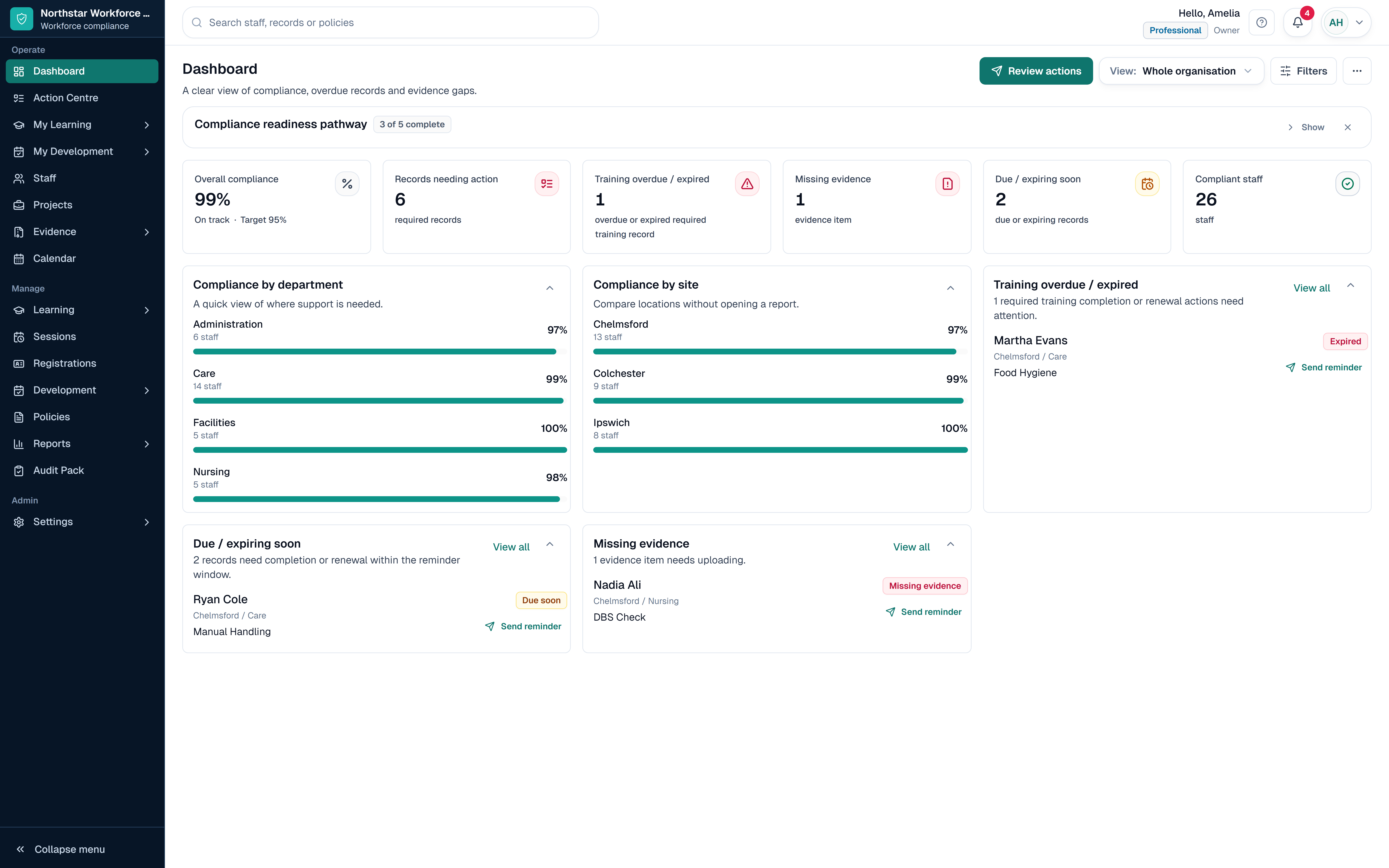 SkillProof dashboard showing compliance, overdue training, expiring records and missing evidence using safe demo data.
