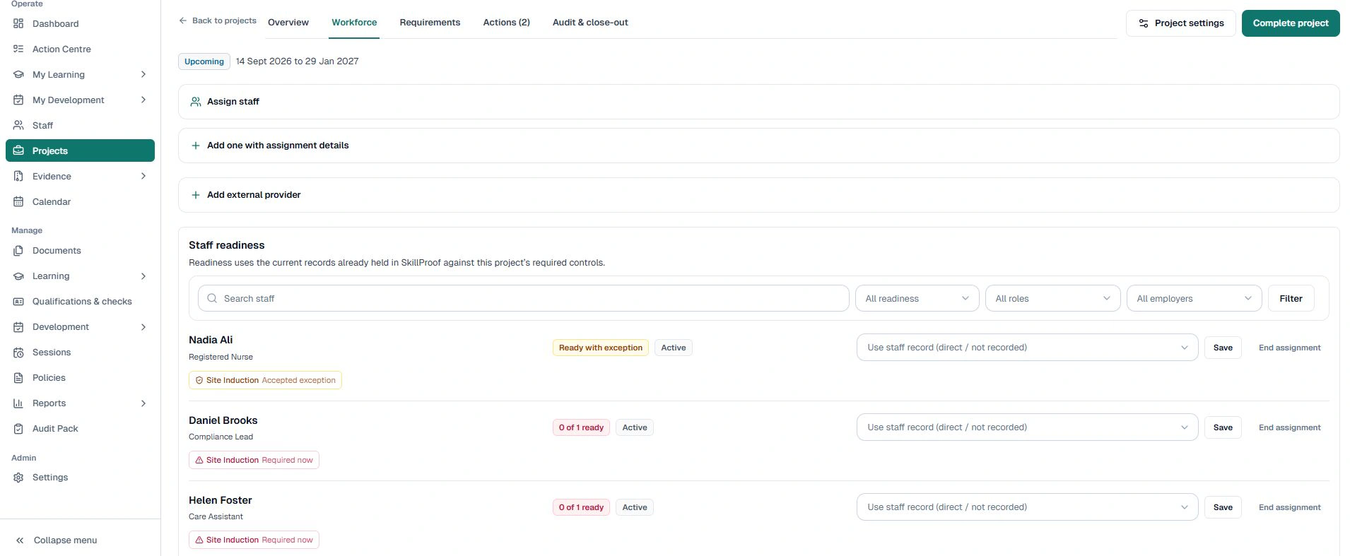 The genuine SkillProof Projects workforce view showing four fictional staff members, a required site induction, current gaps and governed exceptions.