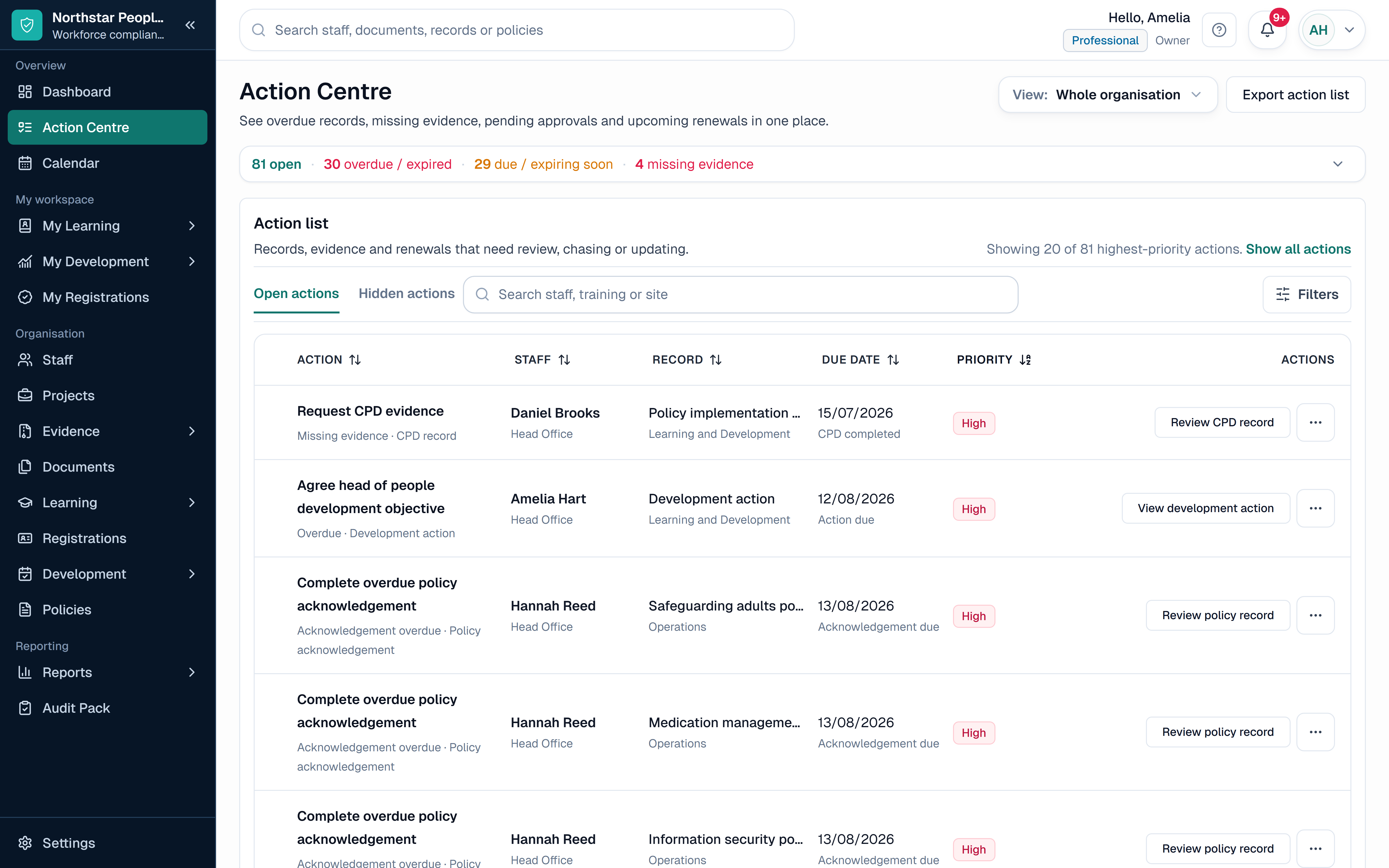SkillProof Action Centre showing fictional HR training, policy, evidence and review action records in a sector-specific workspace.