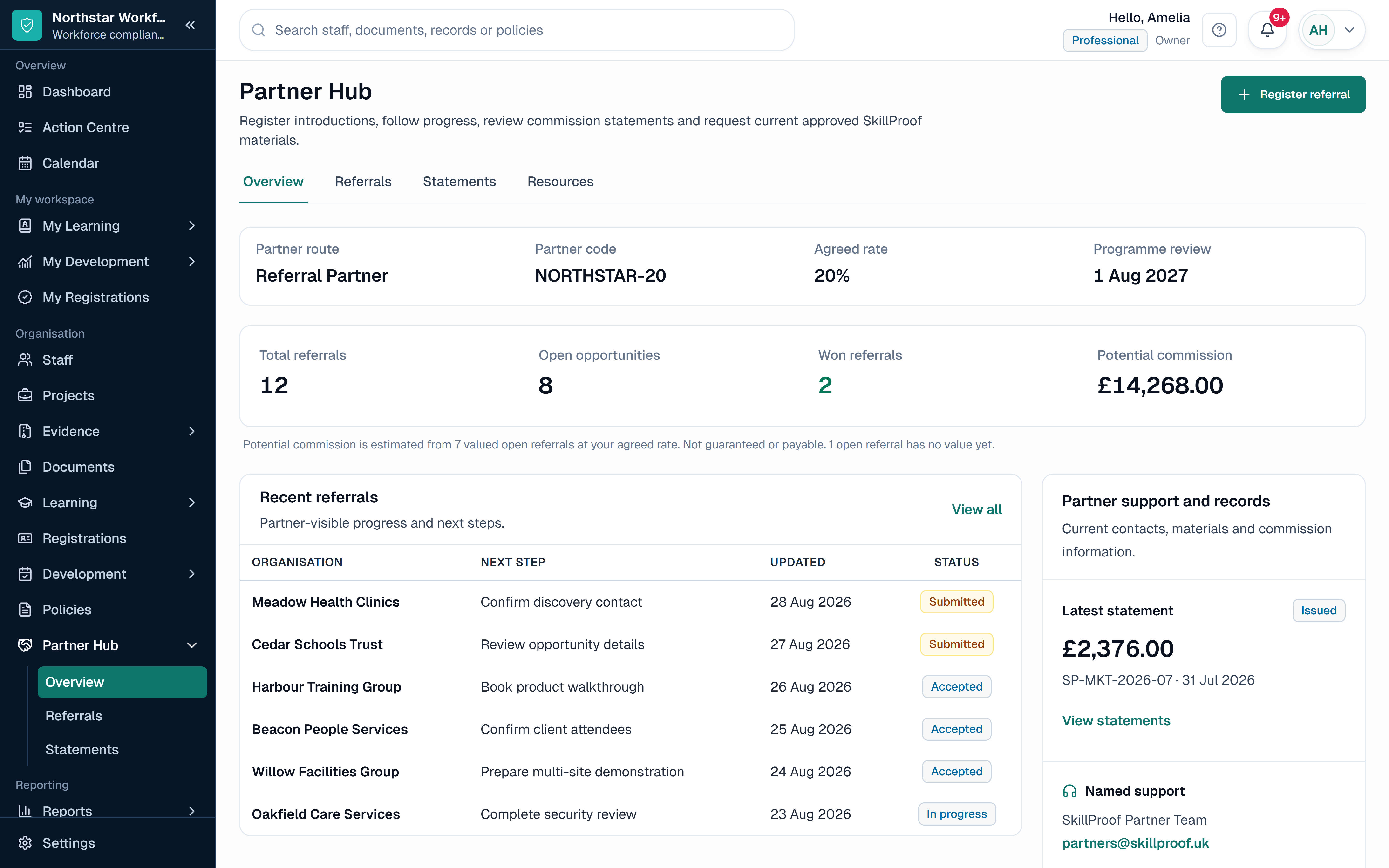SkillProof Partner Hub populated with fictional referrals, progress statuses, potential commission and commission statements