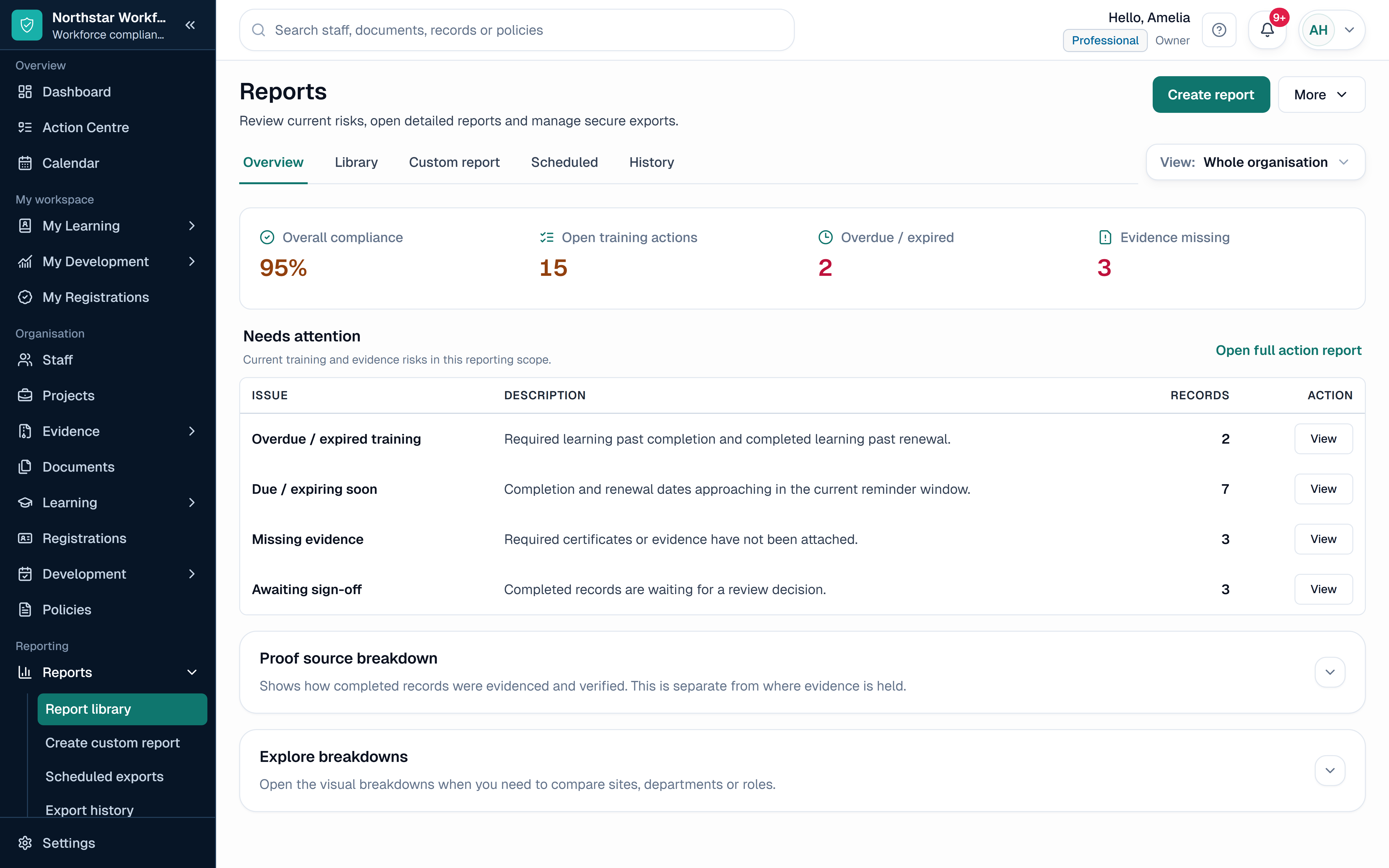 SkillProof Reports workspace showing fictional workforce training and compliance reporting.